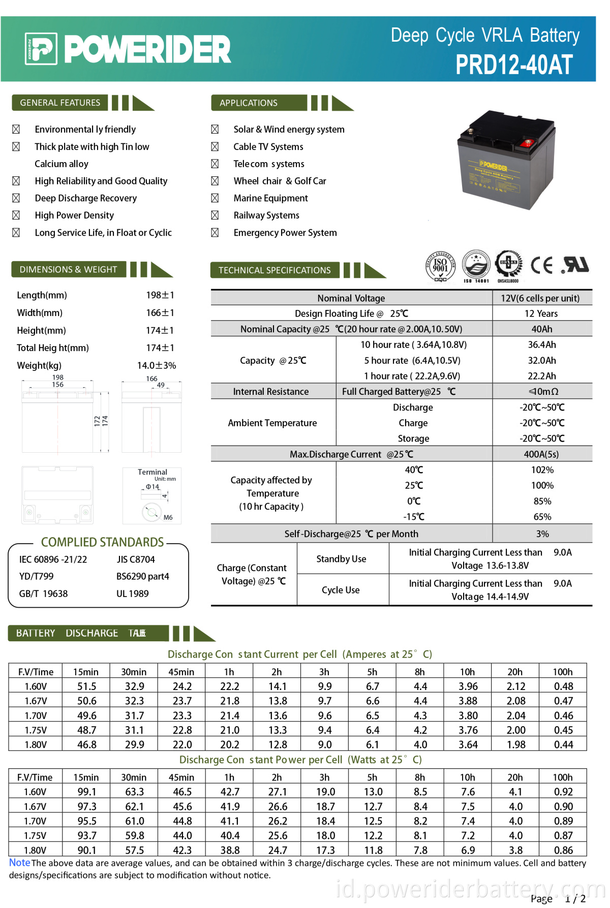 PRD12-40AT-3-1